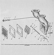 Система подачи воздуха