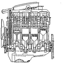 Двигатели ВАЗ
